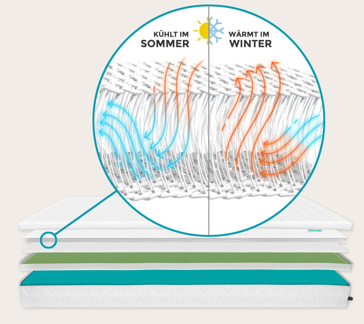 47072144785733, 47072144851269, 47072144916805, 47072144982341, 47072145047877, 47072145146181, 47072145178949