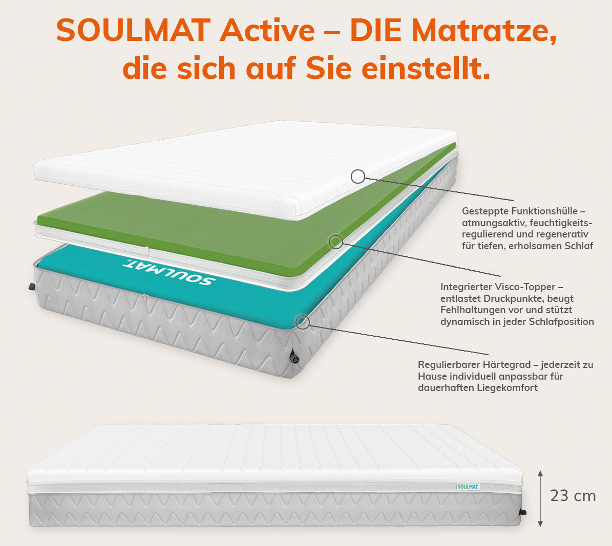 56070082363717, 56070082429253, 56070082494789, 56070082560325