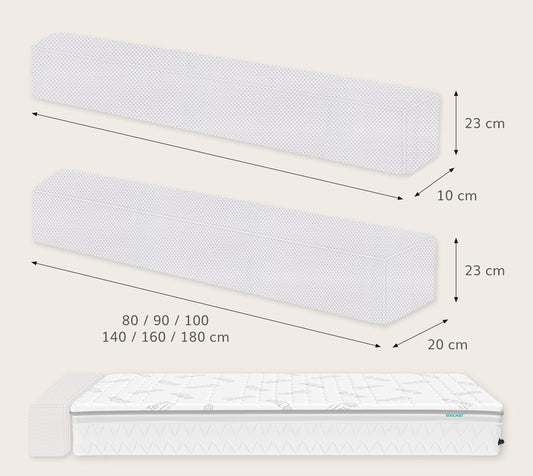 SOULMAT Verlängerung